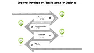 Employee Development Plan Roadmap For Employee Ppt PowerPoint Presentation File Pictures PDF