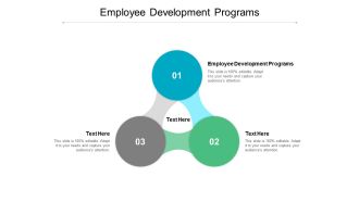 Employee Development Programs Ppt PowerPoint Presentation Slides Deck Cpb