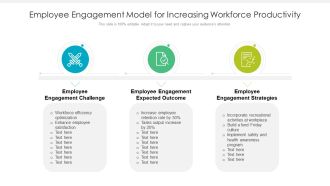 Employee Engagement Model For Increasing Workforce Productivity Ppt Slides Portrait PDF