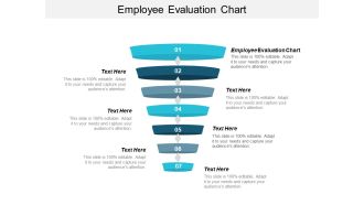 Employee Evaluation Chart Ppt PowerPoint Presentation Styles Skills Cpb
