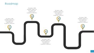 Employee Grievance Handling Process Roadmap Ppt File Visuals PDF
