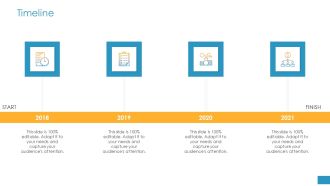 Employee Grievance Handling Process Timeline Ppt Portfolio Graphics PDF