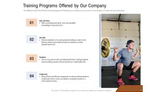 Employee Health And Fitness Program Training Programs Offered By Our Company Demonstration PDF
