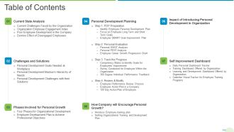 Employee Journey In Company Table Of Contents Inspiration PDF