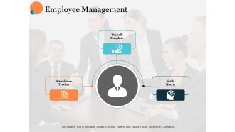 Employee Management Ppt PowerPoint Presentation Summary Backgrounds