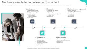 Employee Newsletter To Deliver Quality Content Optimizing HR Communication Strategies Download PDF
