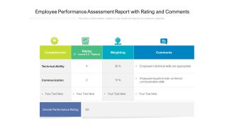 Employee Performance Assessment Report With Rating And Comments Ppt PowerPoint Presentation Model Format Ideas PDF