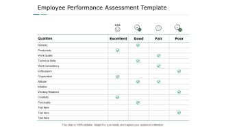 Employee Performance Assessment Template Technical Skills Ppt PowerPoint Presentation Pictures Slide Download