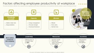 Employee Performance Management To Enhance Organizational Growth Factors Affecting Employee Demonstration PDF
