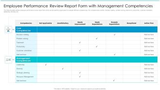 Employee Performance Review Report Form With Management Competencies Clipart PDF
