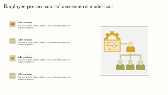 Employee Process Control Assessment Model Icon Sample PDF