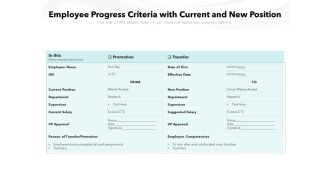 Employee Progress Criteria With Current And New Position Ppt PowerPoint Presentation File Samples PDF