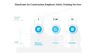 Employee Safety Health Training Program Timeframe For Construction Employee Safety Services Themes PDF