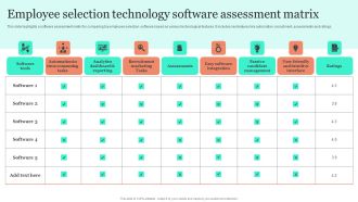 Employee Selection Technology Software Assessment Matrix Information PDF