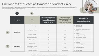 Employee Self Evaluation Performance Assessment Survey Clipart PDF