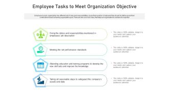 Employee Tasks To Meet Organization Objective Ppt PowerPoint Presentation File Graphic Tips PDF