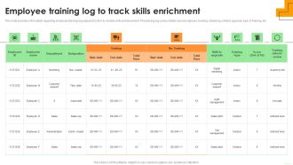Employee Training Log To Track Skills Enrichment Introduction PDF