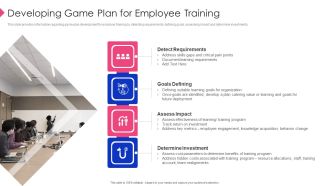 Employee Training Playbook Developing Game Plan For Employee Training Introduction PDF