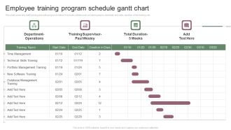 Employee Training Program Schedule Gantt Chart Ppt Show Rules PDF