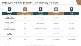 Employee Training Program With Delivery Method Integrating Technology To Transform Change Formats PDF
