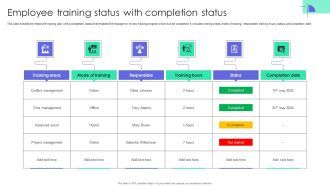 Employee Training Status With Completion Status Slides PDF