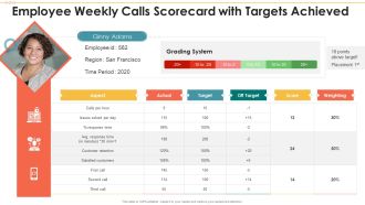 Employee Weekly Calls Scorecard With Targets Achieved Graphics PDF