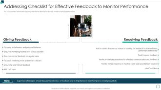 Employees Performance Assessment And Appraisal Addressing Checklist For Effective Feedback Microsoft PDF