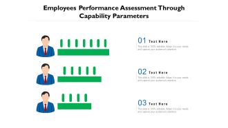 Employees Performance Assessment Through Capability Parameters Ppt PowerPoint Presentation File Background Images PDF