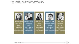 Employees Portfolio Ppt PowerPoint Presentation Rules
