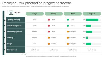 Employees Task Prioritization Progress Scorecard Download PDF