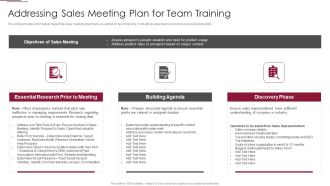 Employees Training Playbook Addressing Sales Meeting Plan For Team Training Designs PDF
