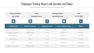 Employees Training Report With Duration And Status Ppt Gallery Slides PDF
