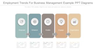 Employment Trends For Business Management Example Ppt Diagrams