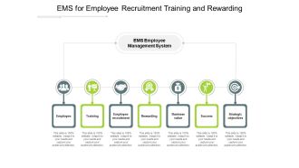 Ems For Employee Recruitment Training And Rewarding Ppt PowerPoint Presentation Inspiration Show