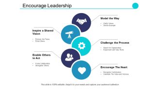 Encourage Leadership Ppt PowerPoint Presentation Summary Designs