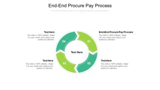 End End Procure Pay Process Ppt PowerPoint Presentation Styles Graphics Tutorials Cpb