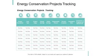 Energy Conservation Projects Tracking Ppt PowerPoint Presentation Layouts Graphics Example
