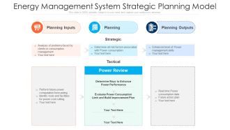 Energy Management System Strategic Planning Model Ppt Infographic Template Example Topics PDF