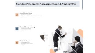 Energy Tracking Device Conduct Technical Assessments And Audits Strategy Ppt PowerPoint Presentation Layouts Example PDF