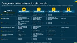 Engaging Employees Strategic Engagement Collaborative Action Plan Sample Download PDF
