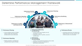 Enhanced Workforce Effectiveness Structure Determine Performance Management Framework Ideas PDF