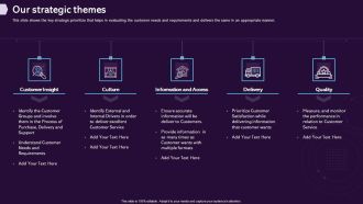 Enhancing CX Strategy Our Strategic Themes Inspiration PDF