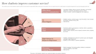 Enhancing Client Engagement How Chatbots Improve Customer Service Professional PDF