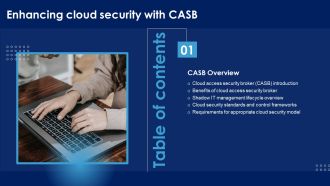 Enhancing Cloud Security With CASB Table Of Contents Ppt PowerPoint Presentation File Backgrounds PDF