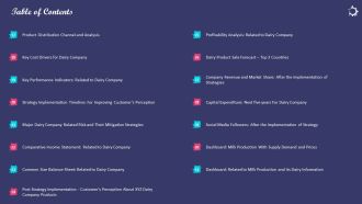 Enhancing Consumers Perception Towards Table Of Contents Analysis Topics PDF