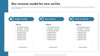 Enhancing Customer Outreach Our Revenue Model For New Service Formats PDF