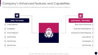 Enhancing Cyber Safety With Vulnerability Administration Companys Enhanced Features Download PDF