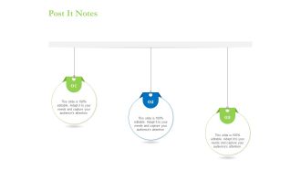 Enhancing Financial Institution Operations Post It Notes Structure PDF