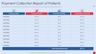 Enhancing Hospital Software System Payment Collection Report Of Patients Background PDF