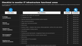 Enhancing Information Technology With Strategic Checklist To Monitor IT Infrastructure Designs PDF